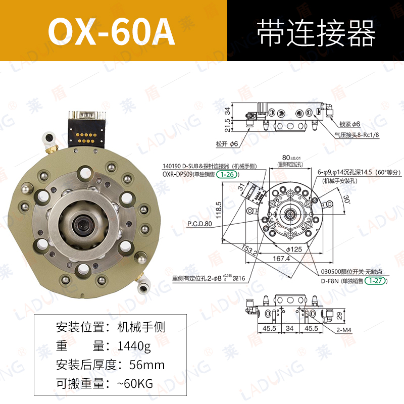 圓形自動快換OX-60A